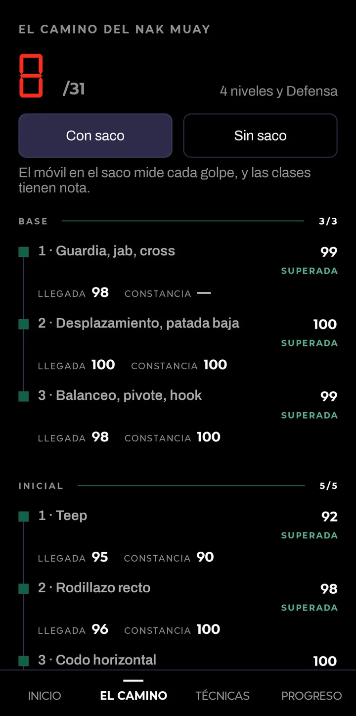 El Camino: las clases por niveles, cada una con su nota.