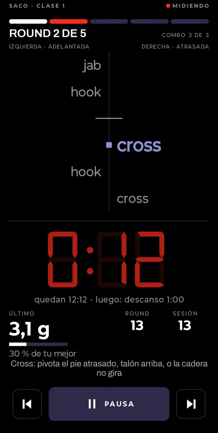 Un round en el saco: el combo con el golpe que toca, el reloj y los golpes contados.