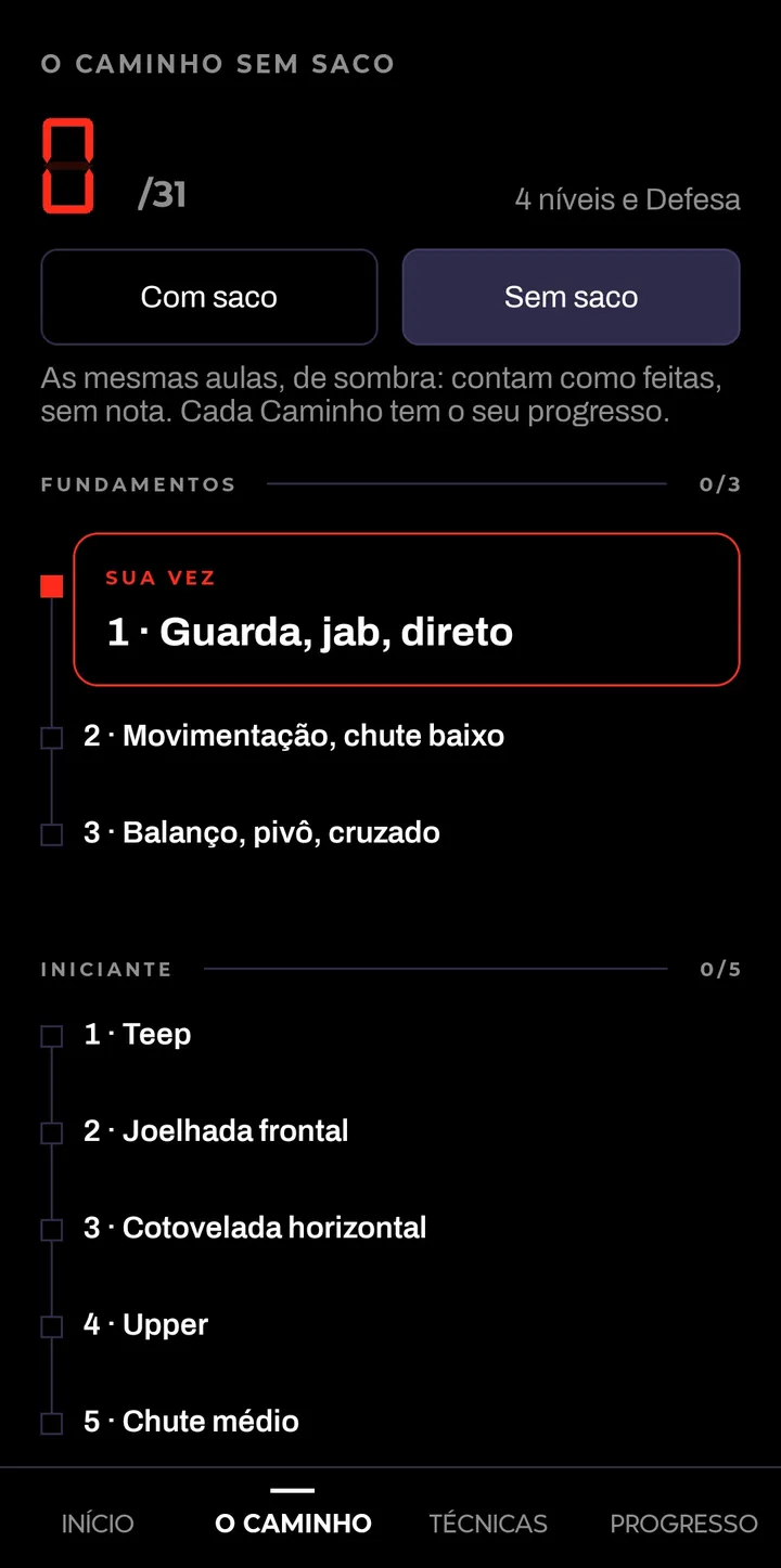 O Caminho sem saco: as mesmas aulas, de sombra, com a primeira pela frente.